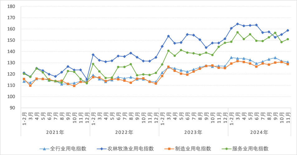玮辰科技